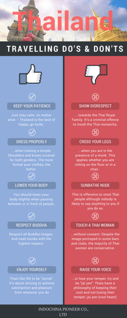 A Guide to Thai Etiquette: Dos and Donts for Tourists