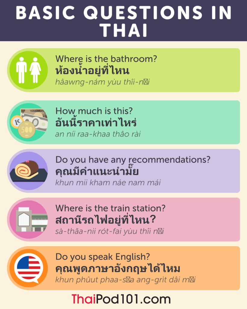 Learn Thai Language: Must-Know Phrases for Your Travel