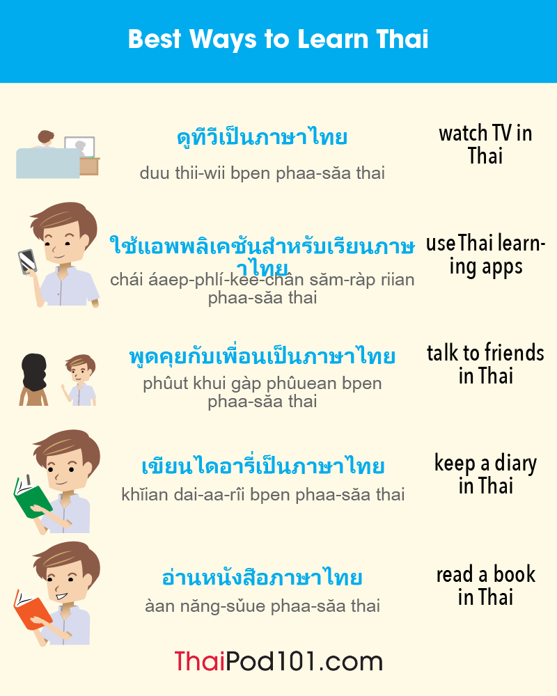 The Fascinating Thai Language: Mastering Basic Phrases